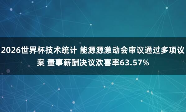 2026世界杯技术统计 能源源激动会审议通过多项议案 董事薪酬决议欢喜率63.57%